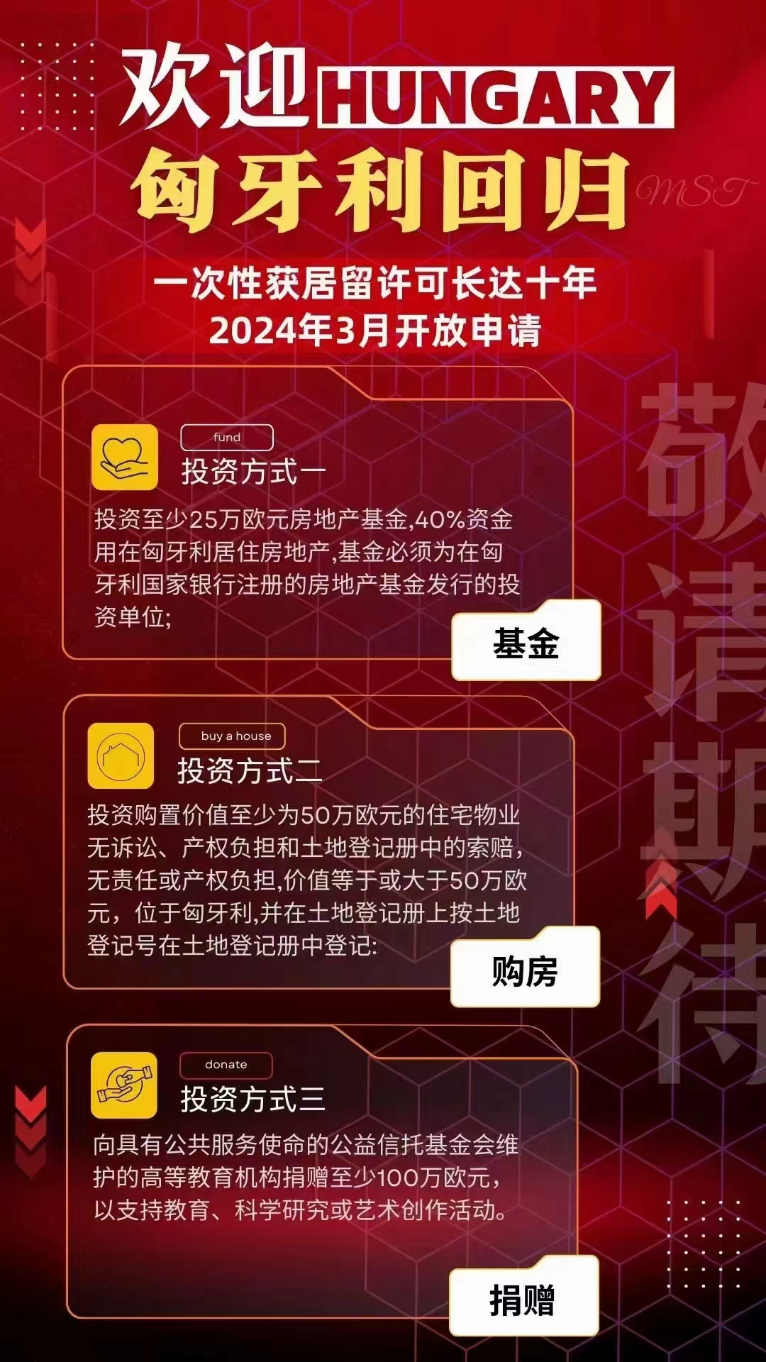 2024匈牙利投资移民强势回归:25万 欧全家获得10年期居留卡_Haovisa移民导航_瓦努阿图绿卡_圣基茨护照_瓦努阿图护照_圣卢西亚护照_技术移民_小国护照_香港移民【广州精英商务官网】